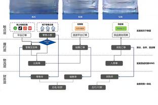 18新利客户端截图3